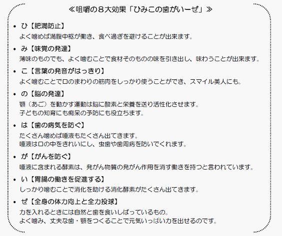 咀嚼の8大効果