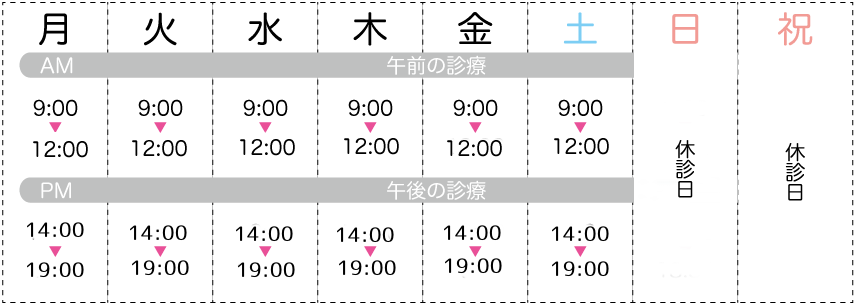 さくら歯科診療時間
