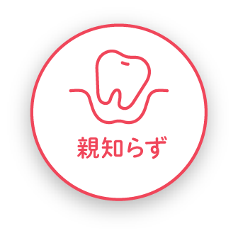親知らず