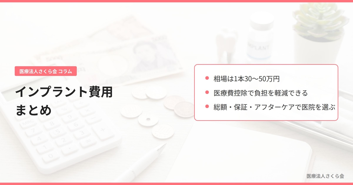 インプラント費用まとめ