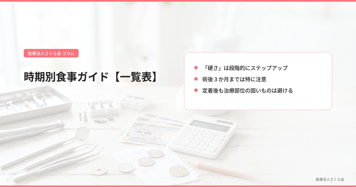 時期別食事ガイド【一覧表】
