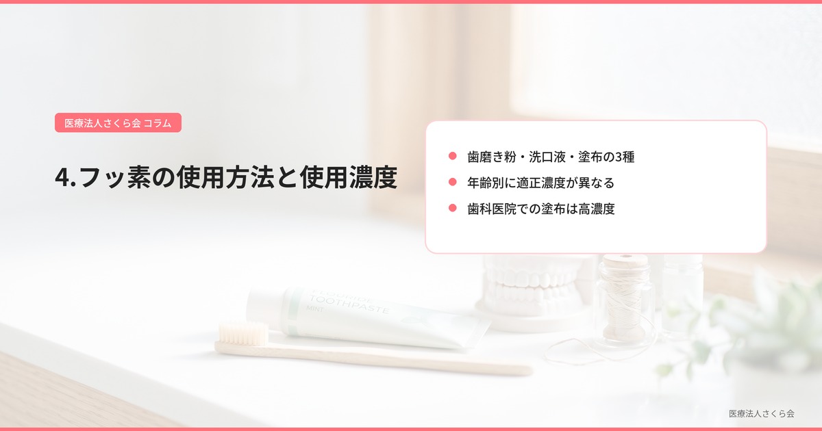 4.フッ素の使用方法と使用濃度