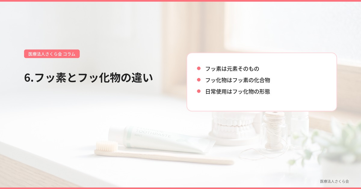 6.フッ素とフッ化物の違い