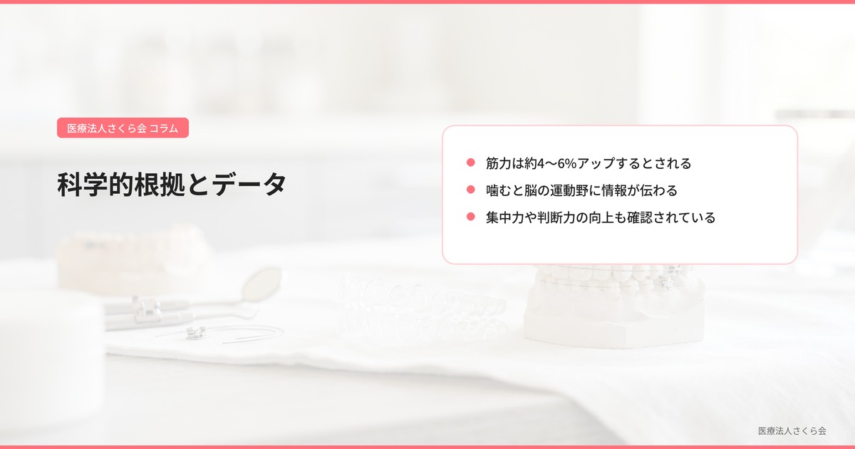 科学的根拠とデータ