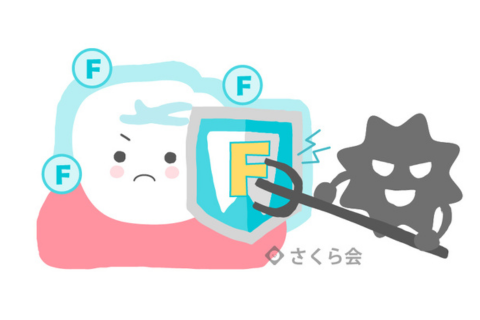 虫歯菌を弾く歯のイラスト