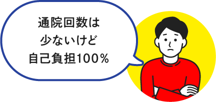 通院回数は少ないけど、自己負担100％