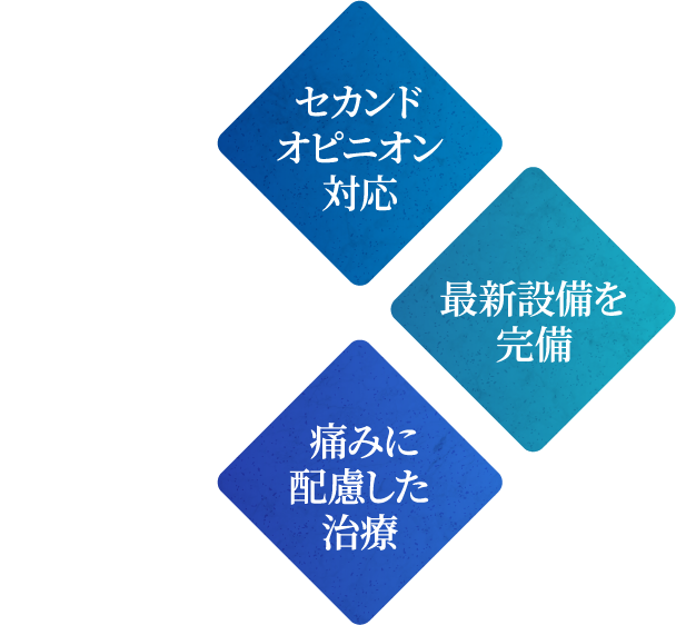 セカンドオピニオン対応・最新設備を完備・痛みに配慮した治療